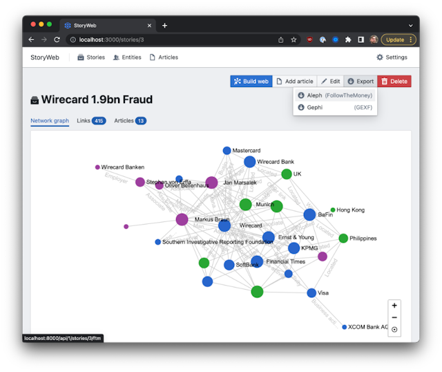 StoryWeb: Experiments in building graph data from journalistic texts